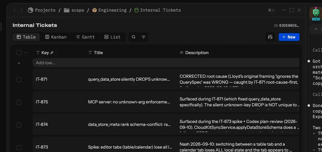 Scape's Internal Tickets table for the Scape engineering project, shown in table view with columns for Key, Title, and Description. Rows include tickets IT-871 through IT-873, each with a plain-language summary of a bug or spike the orchestrator filed.